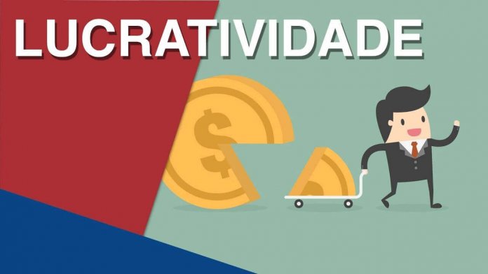 indicadores de lucratividade kpis