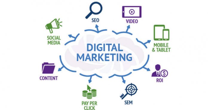 como ganhar dinheiro com marketing digital - 11 modos